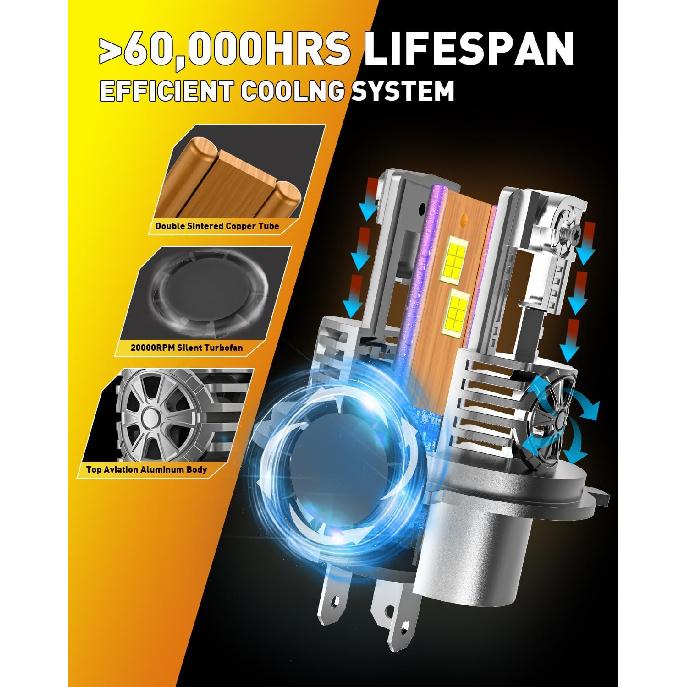 H4/9003/HB2 Bulb For Motorcycle, 15000LM 600% Super Brighter, 1:1 Halogen Size, 6500K Cool White, 60000Hrs Long Service Life With Cooling Fan, Plug