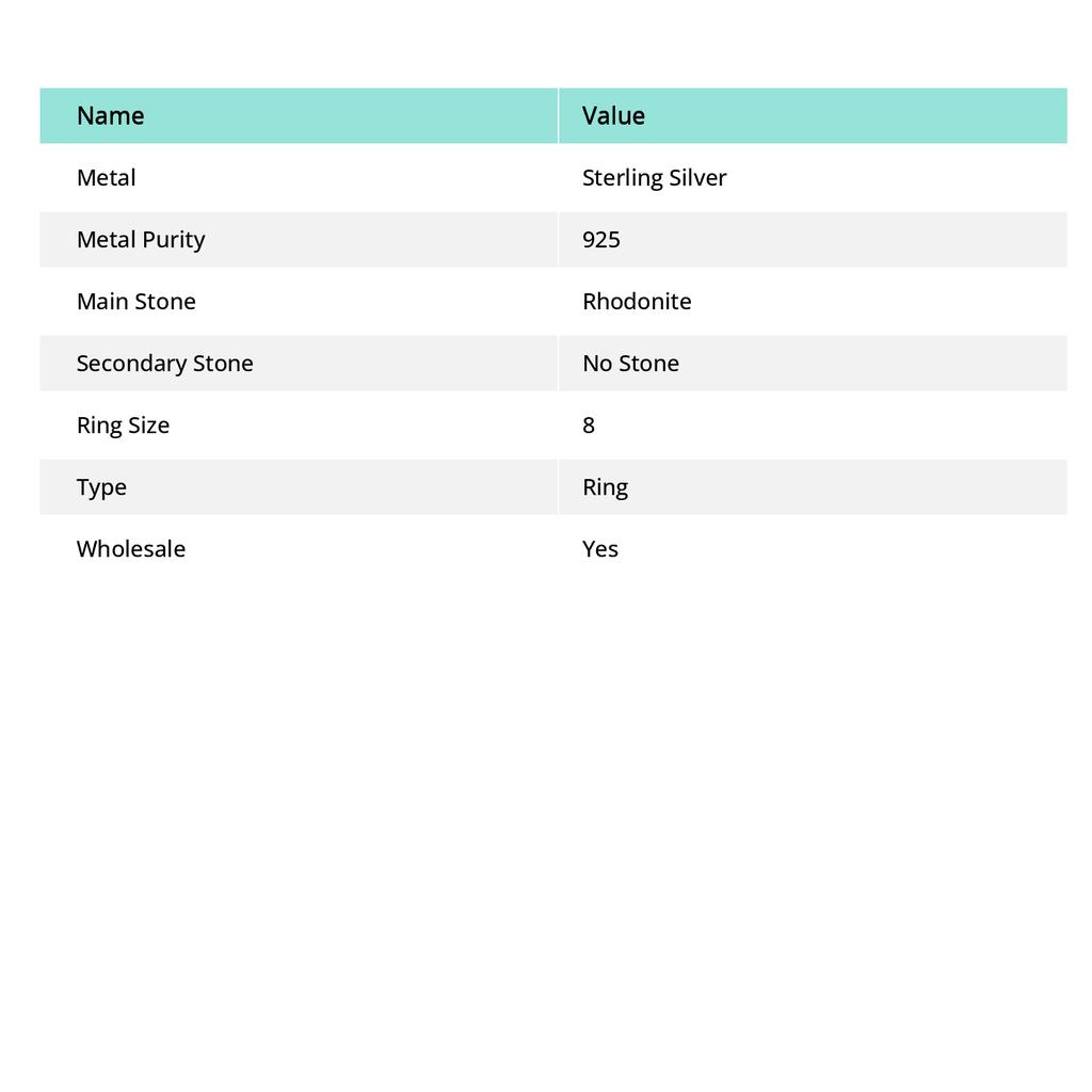 Rhodonite Handmade 925 Sterling Silver Jewelry Ring Size 8 I1m85