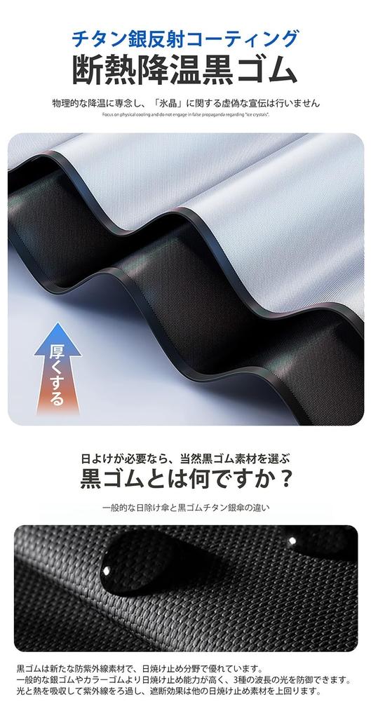 Honda Vezel RU1 RU2 RU3 RU4 Type Car Sun Shade 8 Layers UV Protection