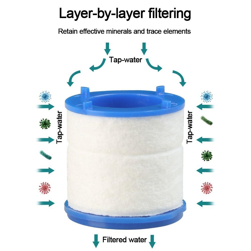 Вращающийся на 360° смеситель для ванной комнаты, аэратор, адаптер для фильтра, аксессуары для бытовой раковины