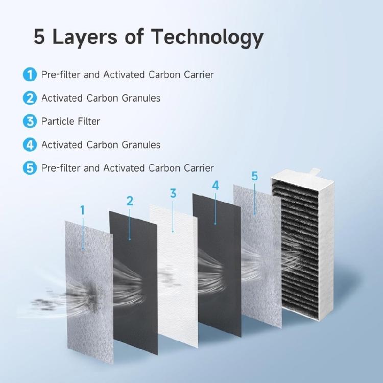4 шт. Сетчатый вентиляционный фильтр вытяжки Замена вентиляционного отверстия Фильтр кухонной вытяжки Вентиляционное отверстие Фильтры вытяжки Пластиковая текстура Жироулавливающий фильтр