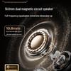 SANAG S8S AI Wireless Ear-Clip Sport Headset