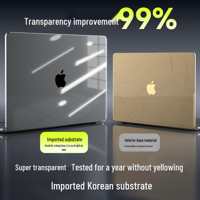 Suoying Ультратонкий 0,8 мм Защитный чехол для MacBook