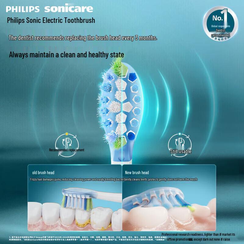 Philips Sonicare Toothbrush Replacement Heads
