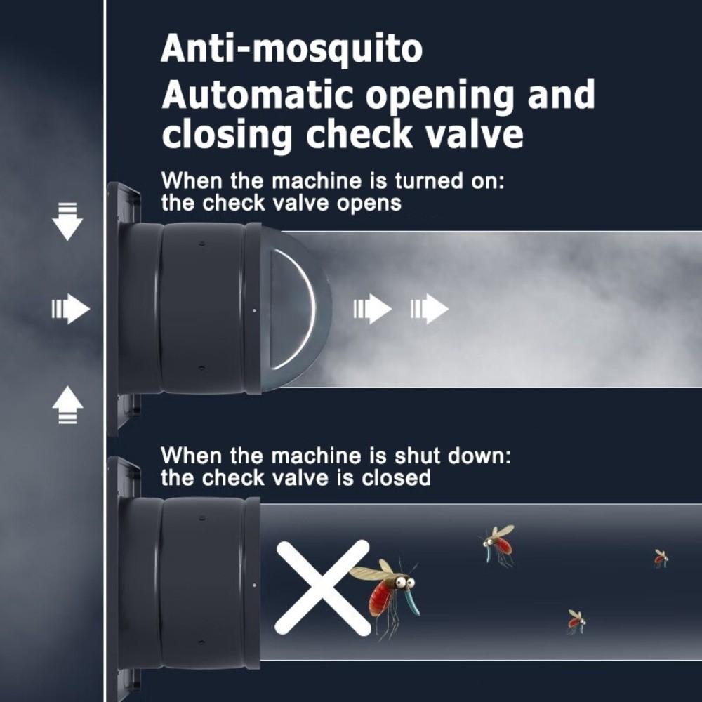 6/8/10/12 Inch Exhaust Fan Low Noise Electric Blower Fan Durable Household Air Ventilator  Kitchen