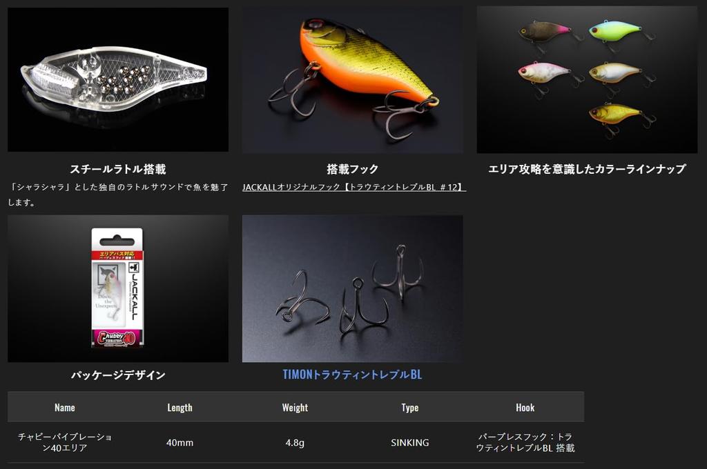 JACKALL Chubby Vibration 40 Area Bass (Baby Carp)