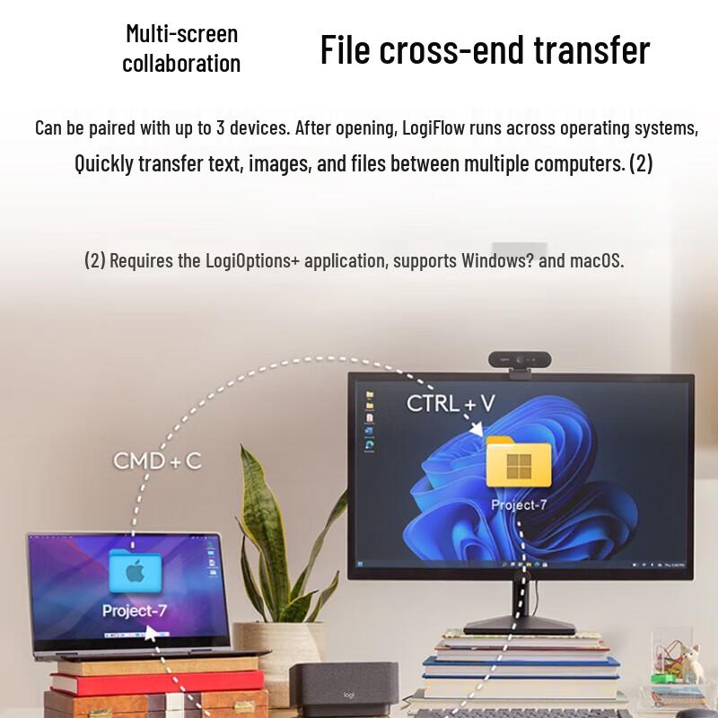 Logitech MX Anywhere 3S Silent Wireless Mouse