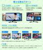 ELEVIEW 4K30Hz HDMI 4 Алюминиевый Бесшовный Подходит для с Пультом Мультивьювер, Входы/1 Выход, 4-Раздельный Дисплей, Функция PBP/PIP, Конструкция,