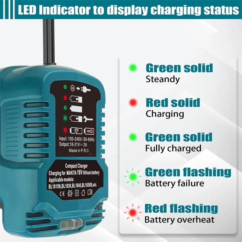 18V Li-ion Battery Charger Car Charger Replacement Lithium Battery Charger For Milwaukee Portable Fast Charging