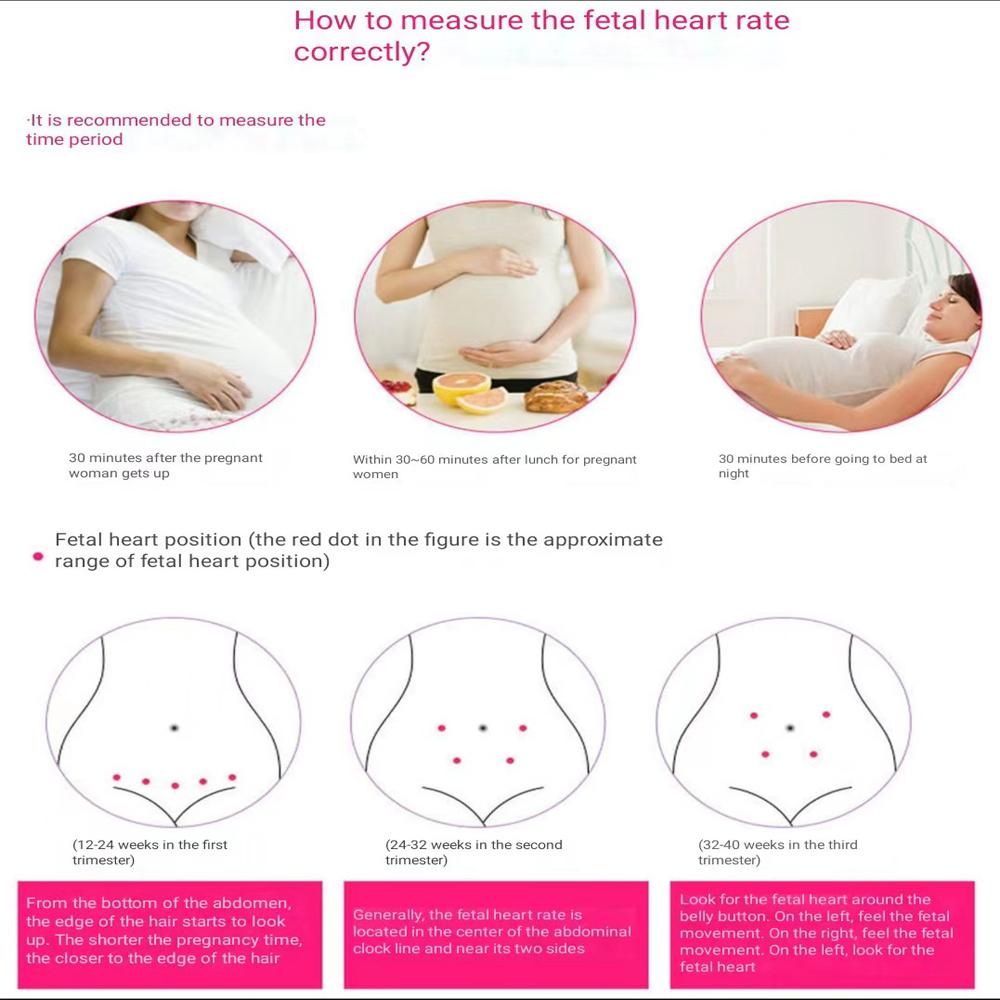 Фетальный допплеровский монитор сердечного ритма, ЖК-дисплей с подсветкой и датчиком 3 МГц, 50 ударов в минуту ~ 230 ударов в минуту, зонд для монитора сердечного ритма ребенка