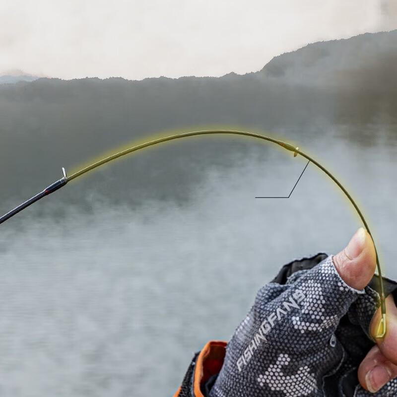 Brangdy Micro-Lure Casting Fishing Rod Set