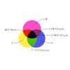 Scientific Magic Prism Cube 40Mm Hexahedral Crystal Magic Cmy Cube 3D Color Cube Photography Prism Workspace Table Ornament Toys