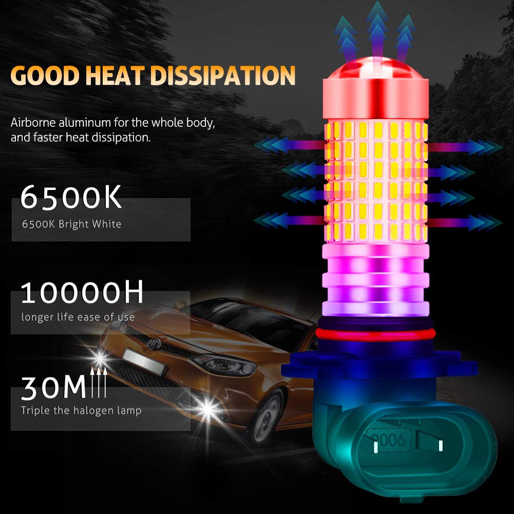 Защитное стекло Speedo Angels NANO GLASS для приборной панели CB650R (2024-)