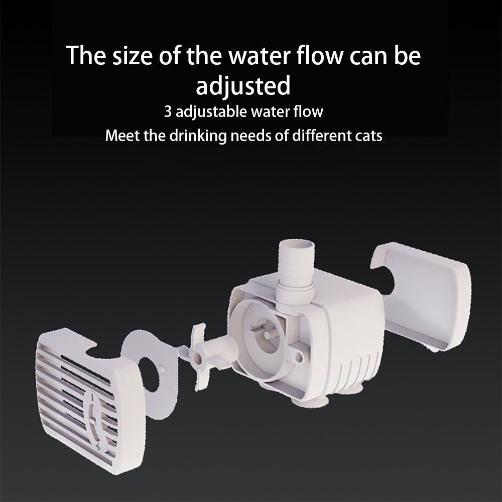 ZYFeeder Pet Автоматическая гравитационная кормушка для кошек и собак Прозрачная визуальная гравитационная вода для кошек или собак Индукционный диспенсер для воды Smart
