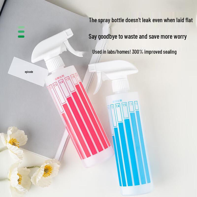 Nongbao Manual Sprayers & Watering Cans