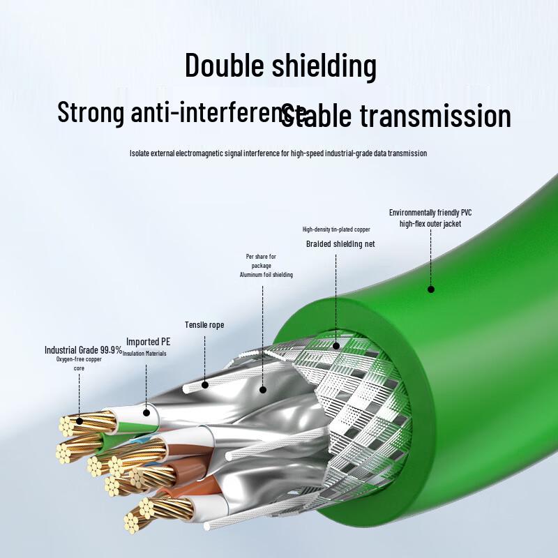 AIENKIS AK-GYN05 Высокогибкий Короткий Корпус Cat6a Промышленный Ethernet Кабель
