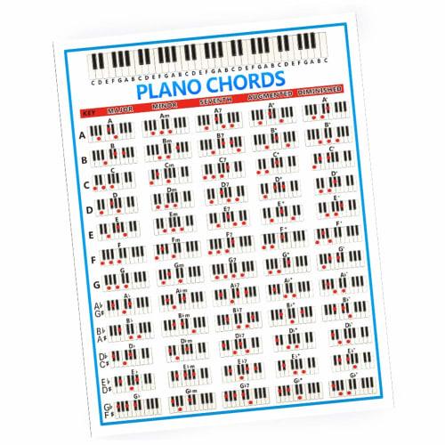 Piano Chord Chart Poster, 88 Keys, Practice Chart, Music Education, Easy To Read, Chord Poster, Piano Room, Music Classroom