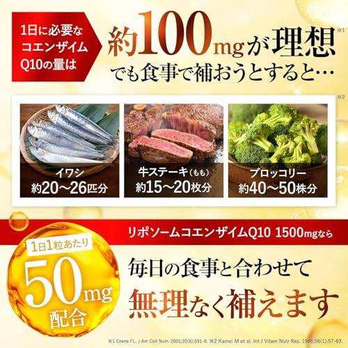Liposome Coenzyme Q10 1500 (CoQ10, Zinc, Alpha-Lipoic Acid, Carnitine, Ginseng, Black Garlic, Turmeric) - Shin Nippon Health (60-day supply)