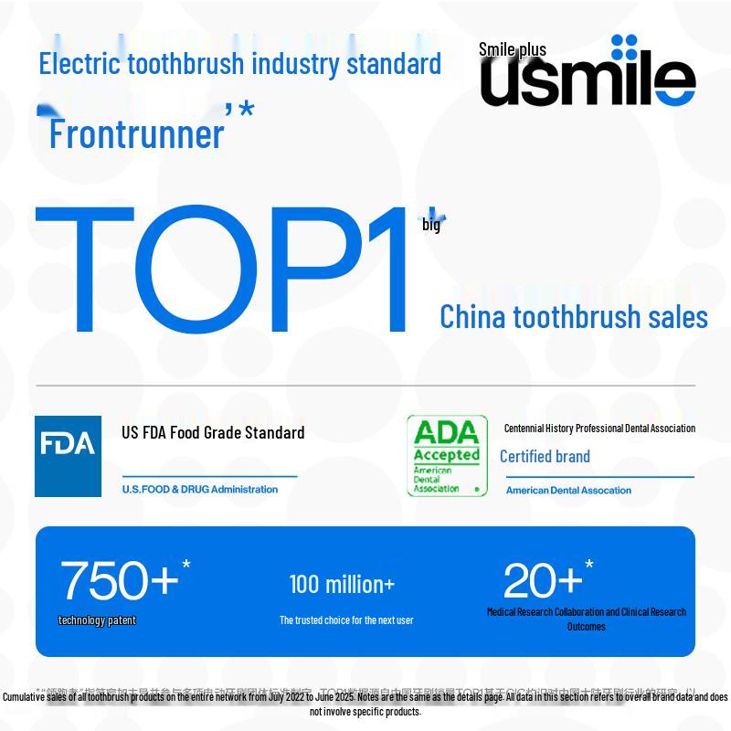 usmile P70 Super-Frequency Sonic Electric Toothbrush CN plug (adapter included)