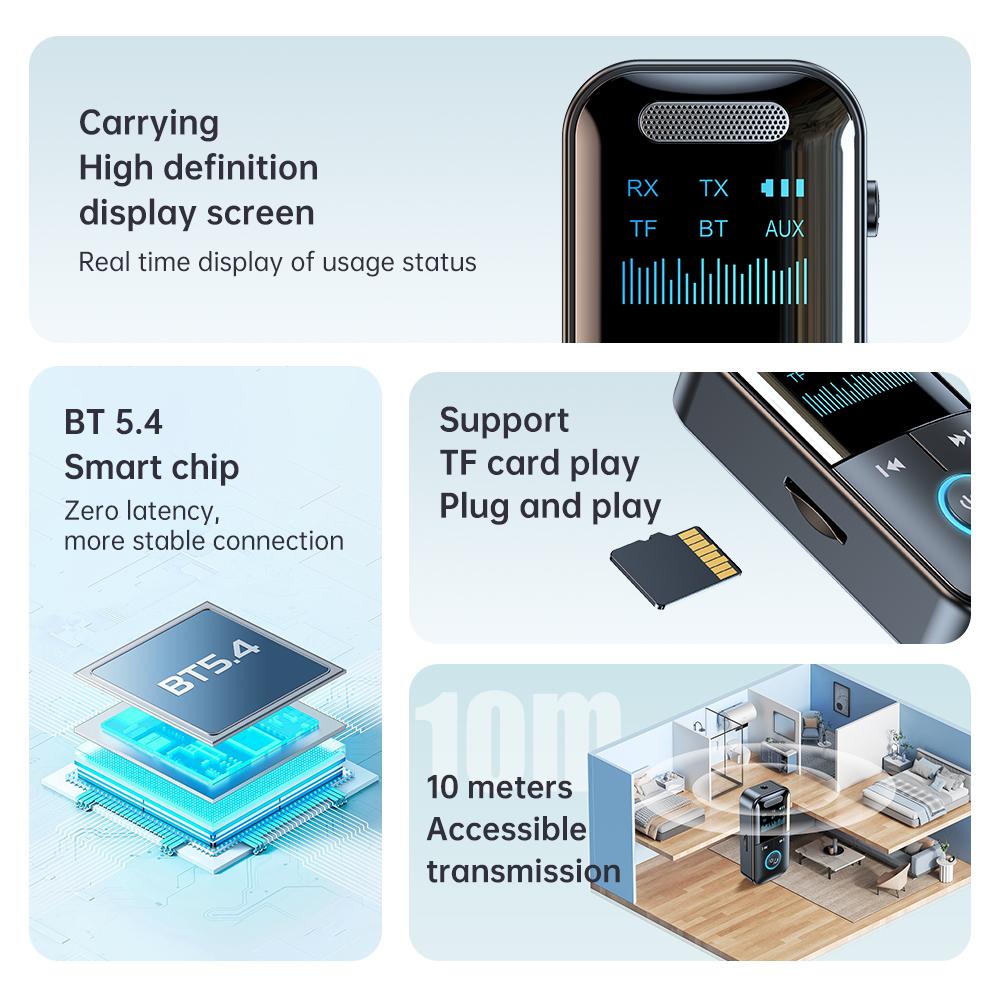 VAORLO 4 In 1 Bluetooth 5.4 Audio Receiver Transmitter 3.5MM AUX TF Card Play Stereo Music LED Display Wireless Adapter With Mic For Car TV PC