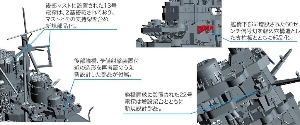 Fujimi Models 1/350 Модель корабля Серия № 13 IJN Battleship Haruna, Showa 19/ Sho I-go Operation Пластиковая модель 350 Корабль 13