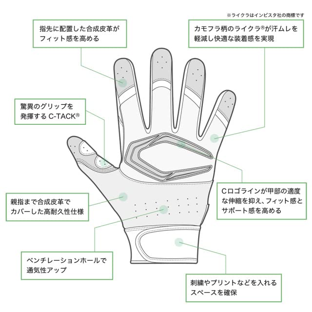 CUTTERS Batting Gloves B444S Power Control Size White 4.0 Solid, Ambidextrous, Baseball/Softball, M,