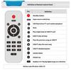 Традиционные усилители Современный Bluetooth-совместимый адаптер-приемник с продвинутой 32-битной DSP-технологией Версия BLE5.3