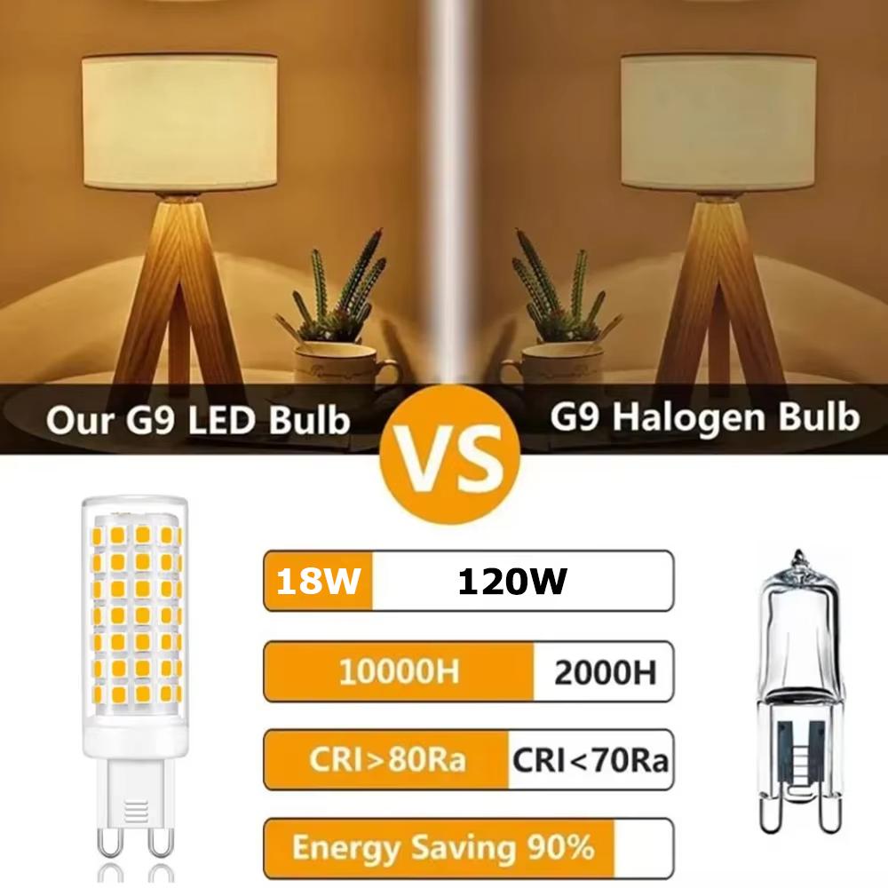 G9 Led Light Bulb 18w 220v White 2835smd Chip Bulbs Cool White 120v Corn Decoration Ceramic Desk Lamp 360° High Power Decorative