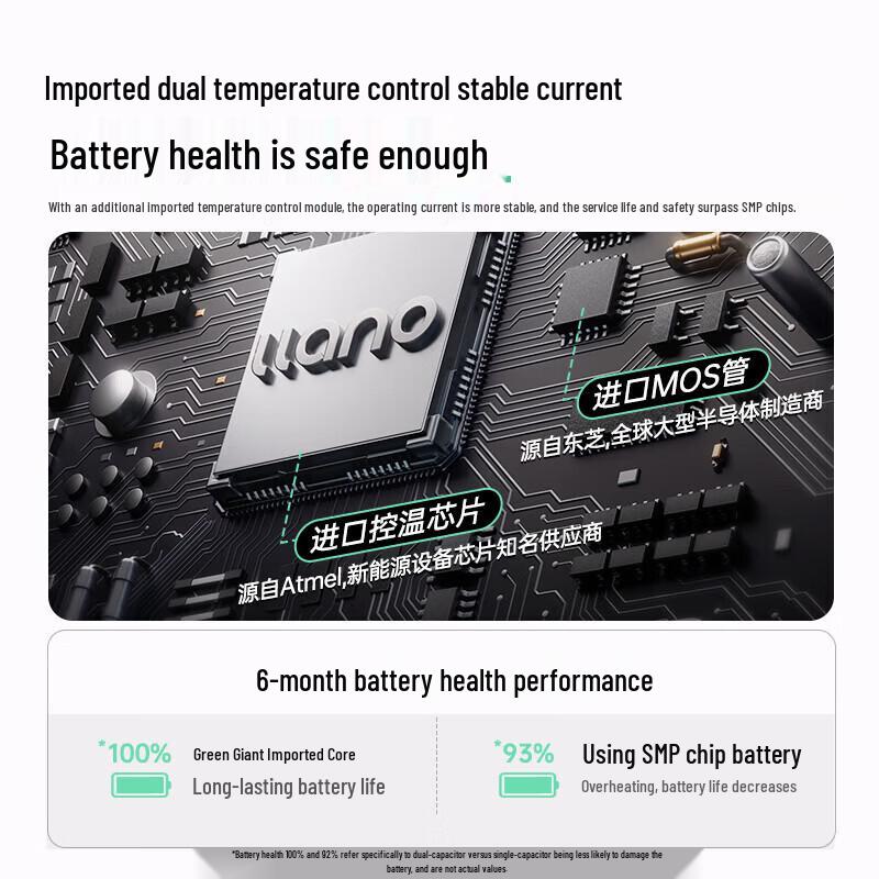 llano Replacement Battery for MacBook Air 13-inch