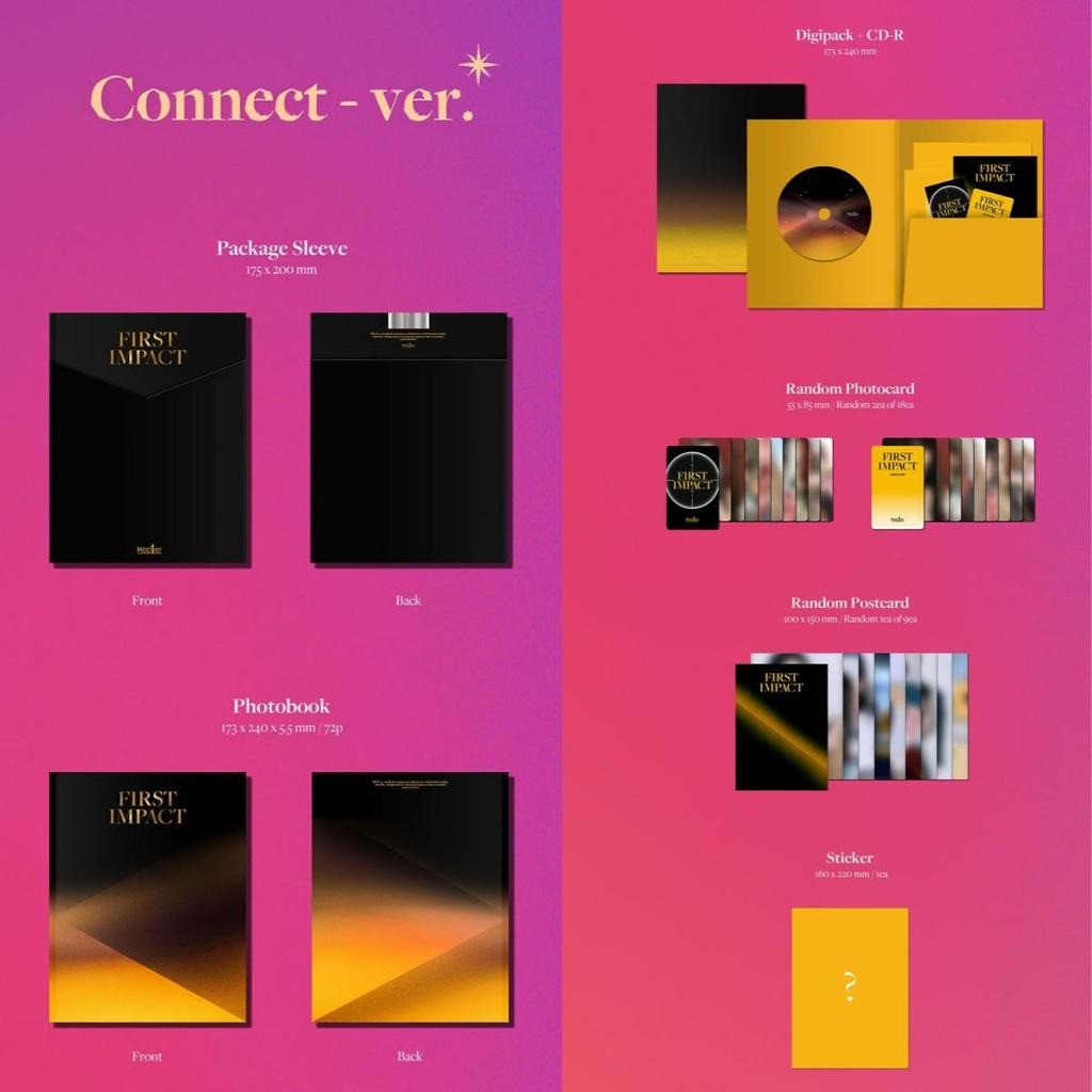 Kep1er ПЕРВЫЙ УДАР / ПЕРВЫЙ МИНИ-АЛЬБОМ