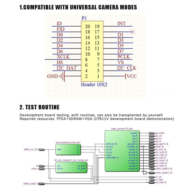 Модуль Видеодекодера FPGA SDRAM NTSC PAL Аналоговый Цифровой Инструмент Декодирования Видеосигнала для Профессиональной Электронной Разработки