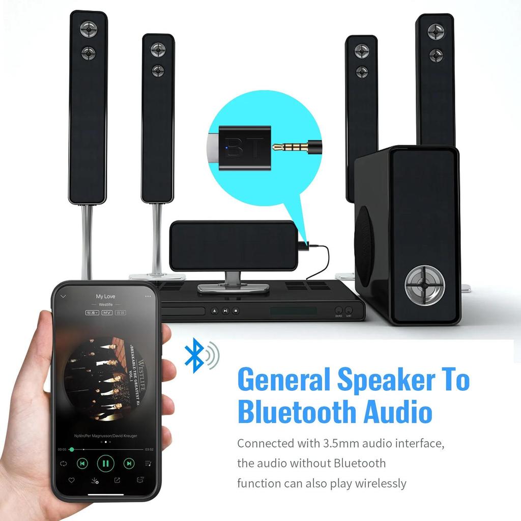 Аудиоприемник Bluetooth 5,0 Mini USB с разъемом 3,5 мм AUX Audio Auto MP3 Music Dongle Адаптер-передатчик для беспроводной клавиатуры FM-радио Динамик