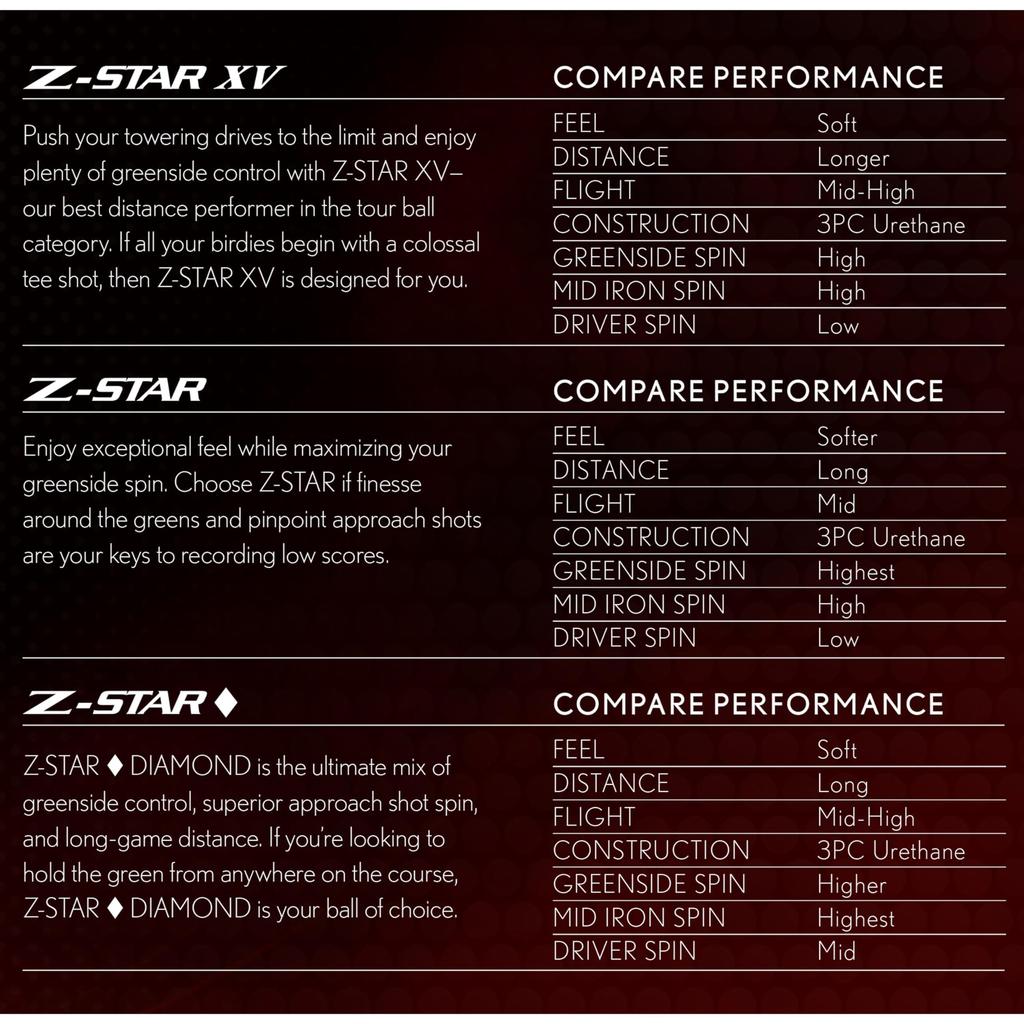 SRIXON Z Star XV 8 Дюжин Премиальных Гольф Мячей Уровень Турнира Уретан 4 Части Премиальные Гольф Аксессуары и Гольф Чисто Белый - - - - - - Подарки,