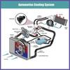 Engine Coolant Thermostat Housing Assembly fit for Honda CR-V 2002-2006