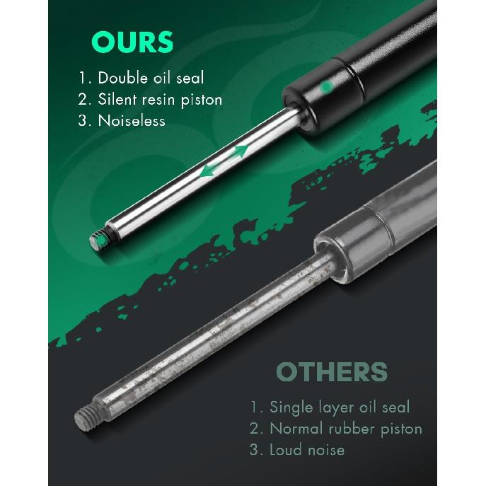 SCITOO Hood Trunk Lift Supports Replacement Struts Gas Springs Shocks Fit for Chrysler 300 2005-2008