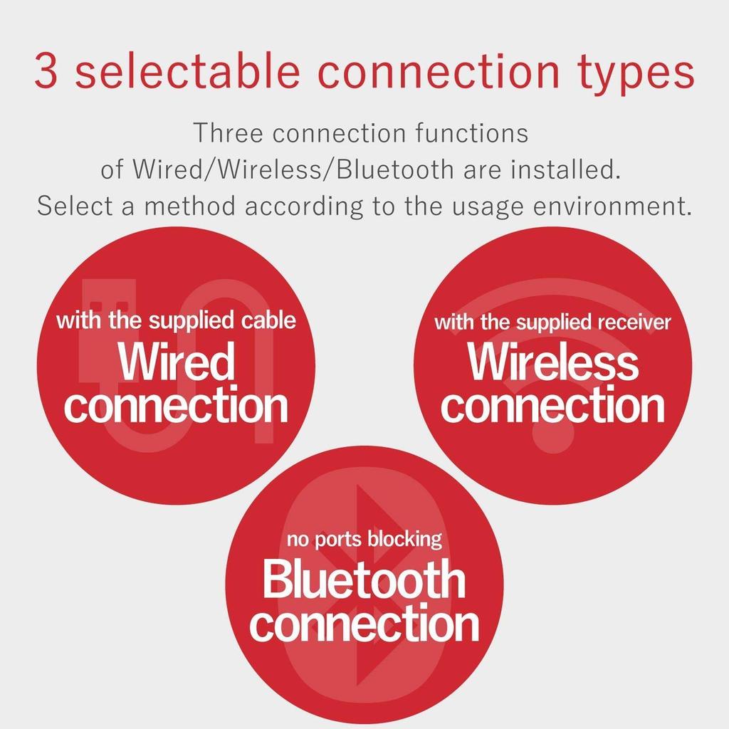 Трекбольная мышь ELECOM/Thumb/8 кнопок/проводная/беспроводная/Bluetooth/черная