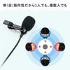 Sanwa Direct USB Pin Microphone, Condenser, Compatible with Zoom, Skype, and YouTube, with Earphone and Speaker Connection, Product Code: 400-MC017