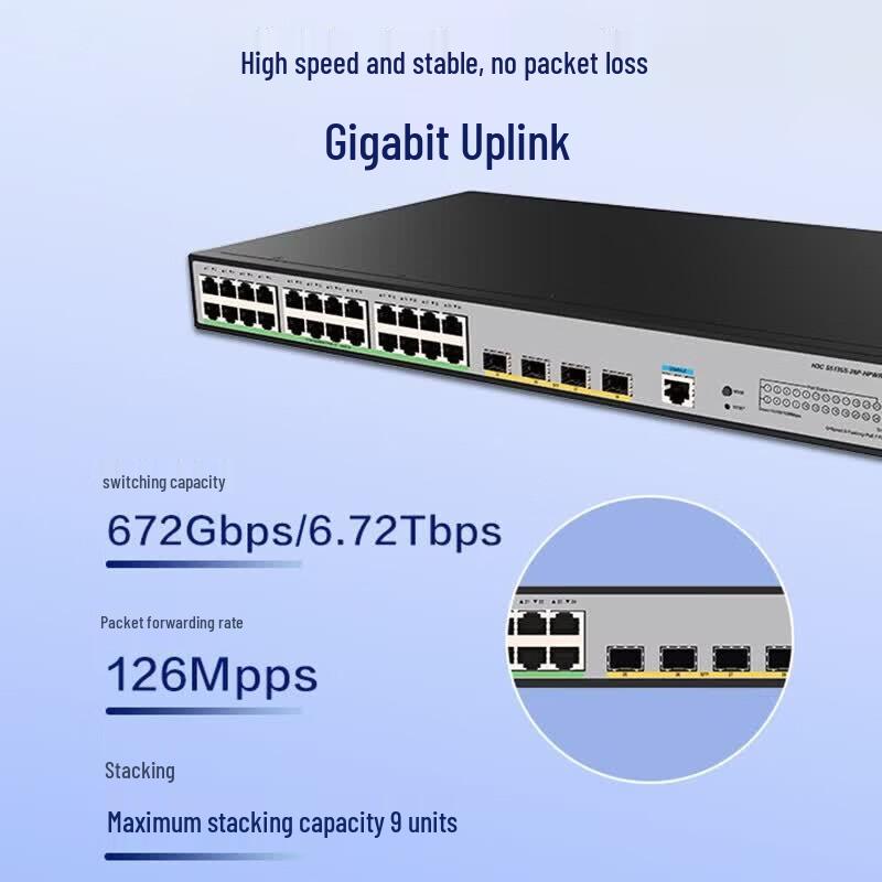 H3C S5135S-28P-HPWR-SI Управляемый PoE-коммутатор
