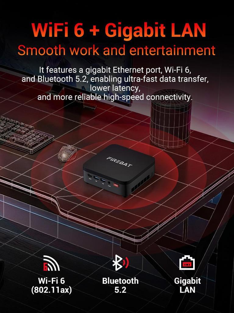 FIREBAT Мини-ПК R3 AMD Ryzen 3 4300U 8 ГБ/16 ГБ ОЗУ LPDDR4 256 ГБ/512 ГБ SSD M.2 SATA Windows 11 Pro Настольный компьютер WiFi6 BT5.2