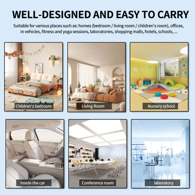 4inch Large Screen Multifunction Air Quality Monitor Including Temperature, Humidity, CO CO2 TVOC for Home