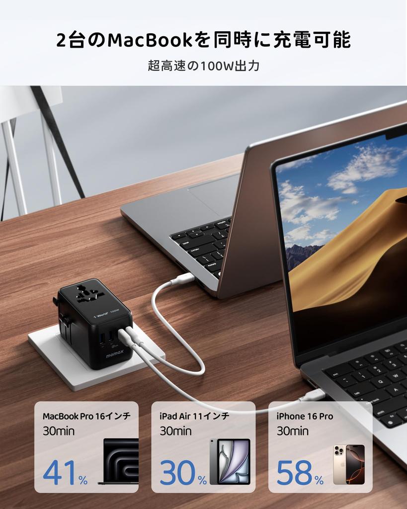 Улучшенный MOMAX Переходник PD 100 Вт GaN Быстрая зарядка Всемирно совместимый переходник питания для заграничных путешествий Зарядка 6 устройств