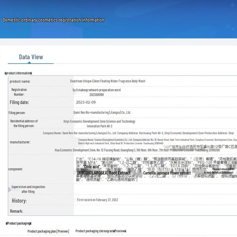 Irene Refreshing Hand Cream Gift Box