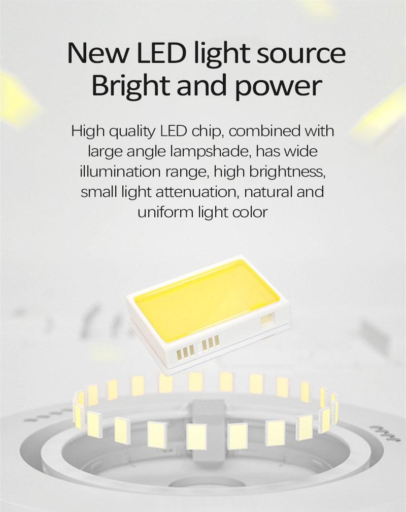 Foldable Four-leaf Lights LED Light Bulb Deformed 4+1 Light Six-leaf Garage Warehouse Lights Household Lamp Luminous Accessories