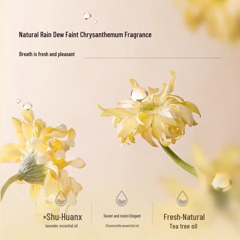 Shuke Sanqi Gum Care Toothpaste