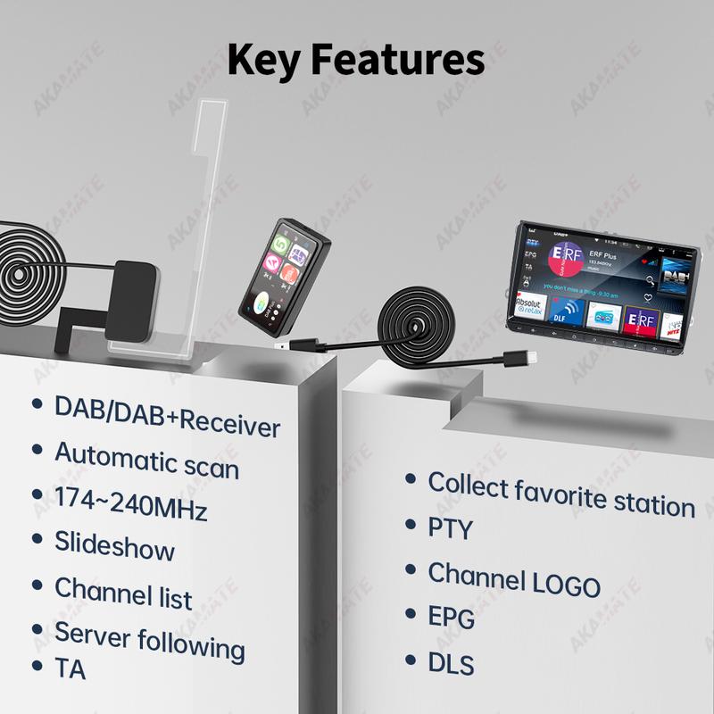 Newest DAB+ Receiver Antenna for Android Car Radio Stereo Player with USB Adapter Automatic Scan Support Channel List LOGO DAB+