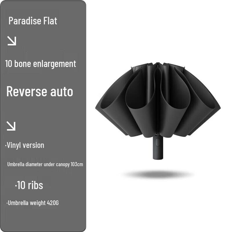 Heaven Umbrella Semi-Automatic 10-Rib UV Protection Folding Umbrella