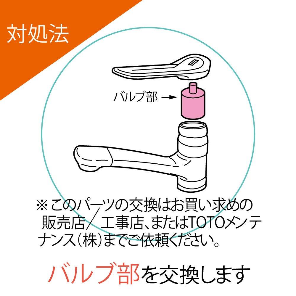 Картридж с одним рычагом TOTO THY582N