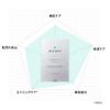Official REJURAN Skin Protection 2 Korean cosmetics Mask, 5-sheet mask, boxes, PDRN, skincare,