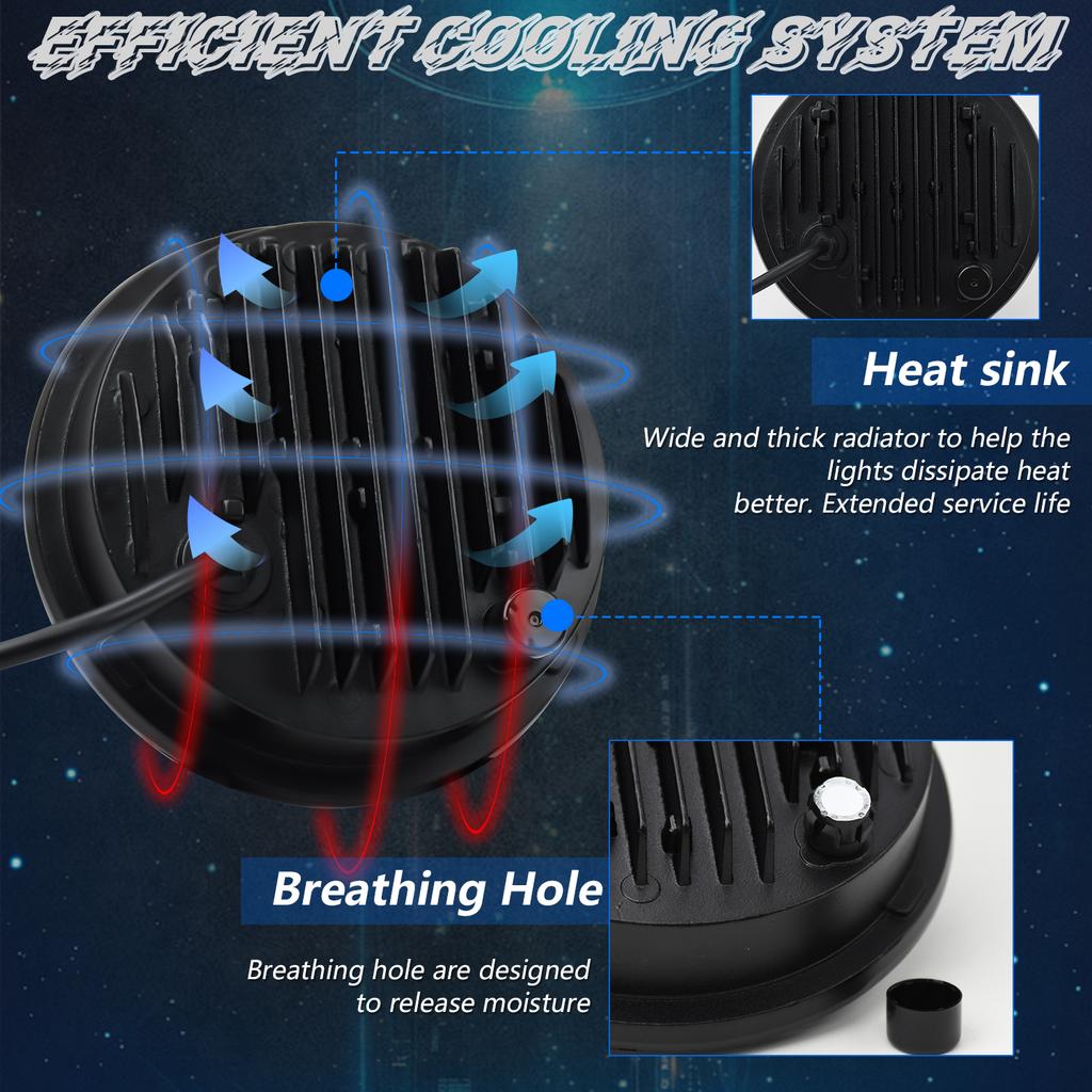 Светодиодная фара 5,75 дюйма для мотоцикла, передняя фара, ближний/дальний свет с ДХО и указателем поворота