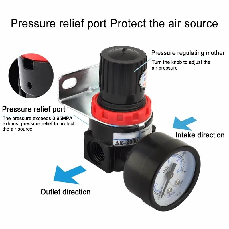 5PCS AR2000 G1/4'' Thread 6mm 8mm 10mm 12mm Air Control Compressor Pressure Relief Regulator Valve with Fitting